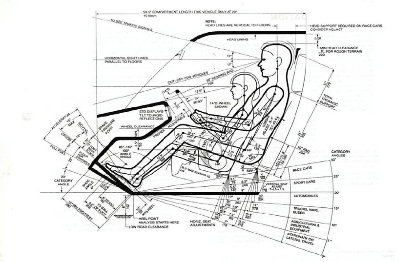 Tosun SafeGrip Method™: Sürüşte Yeni Bir Dönem Başlıyor